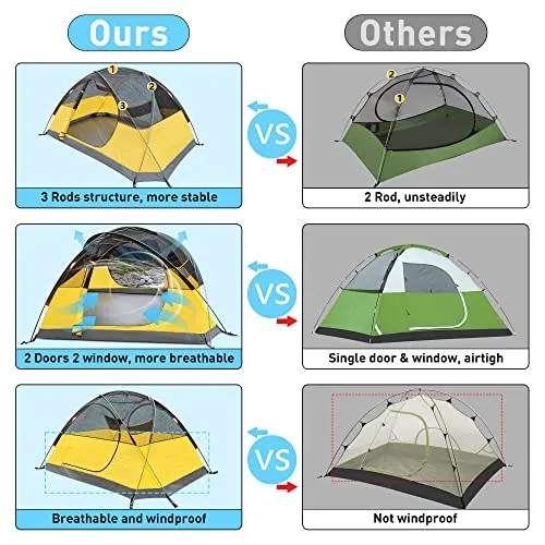 2 Person Camping Tent, Waterproof Windproof 4 Season 3 Season Tent, Double Layer, Easy Setup, Two Doors Camping Tent for Outdoor Hiking,Mountaineering,Survival,Travel