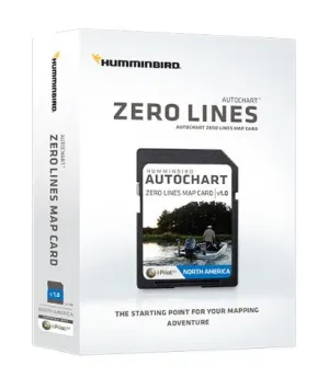 Autochart Zero Line